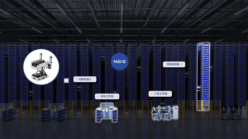 Transforming Warehousing with Hai Robotics’ Flashpick System