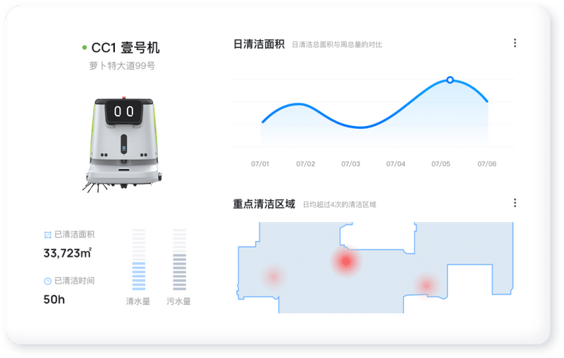 PUDU CC1's touchscreen interface and modular design