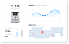 PUDU CC1's touchscreen interface and modular design