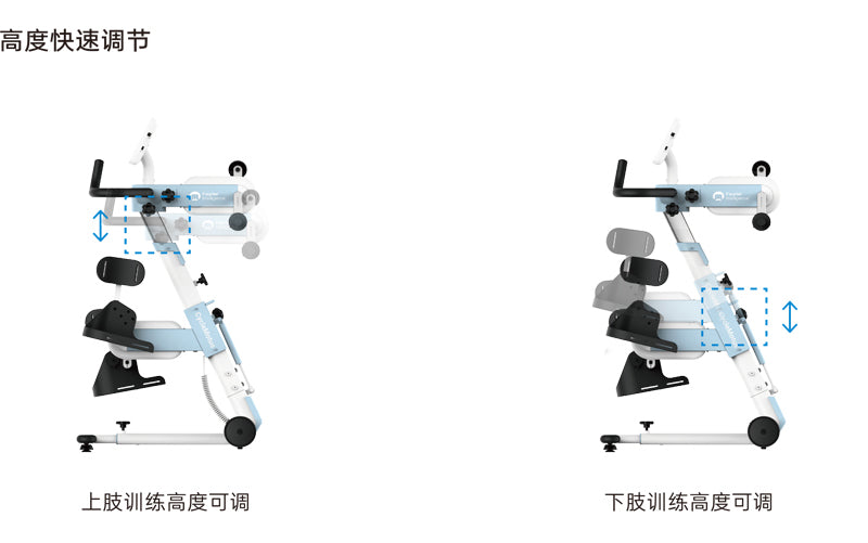 Fourier Rehub CycleMotus™ A4K Pediatric Upper & Lower Limb Active Trainer