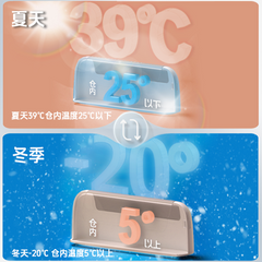 Haier TwinCool Portable Medical Cooler – ICE-S100w / ICE-M100w