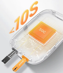 User testing blood glucose using Yuwell GU200 monitor