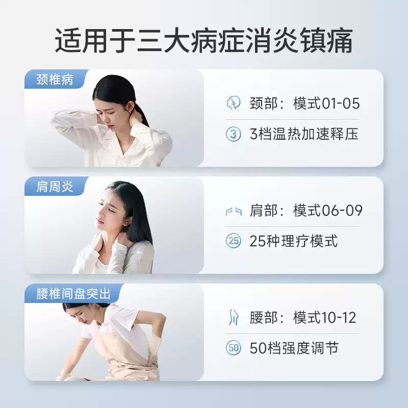 Close-up of Yuwell SZP-620E LCD screen and control panel​