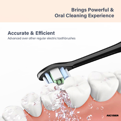 Dental & Oral Care - AI CYBER