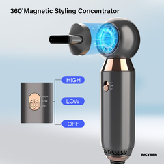 Bladeless Portable Hair Dryer (Grey)-aicyberinfo.com.au